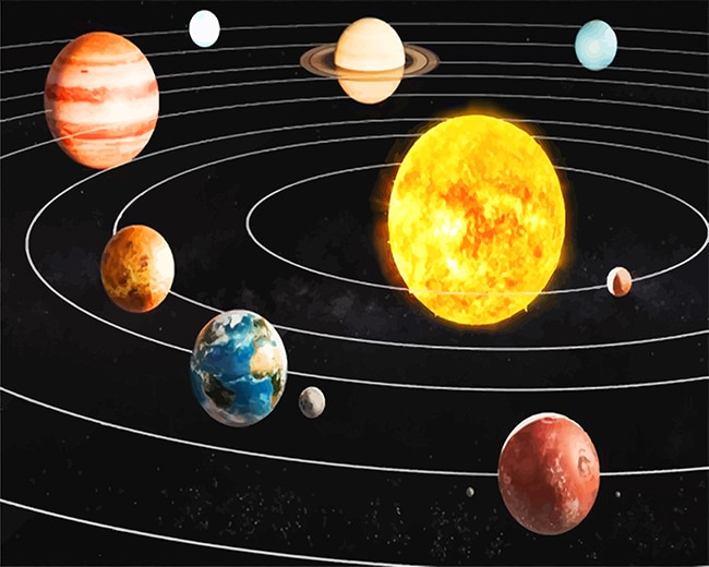 Solar System paint by number