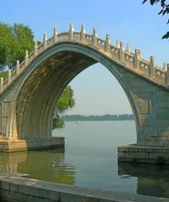 Summer Palace In China paint by numbers