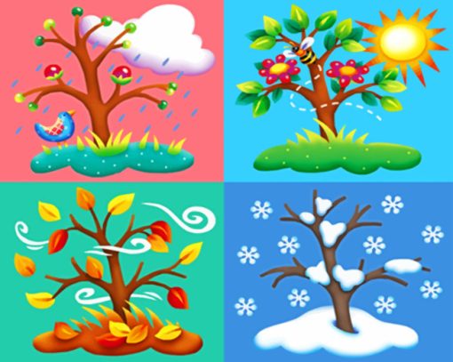 Four Seasons Weather paint by numbers