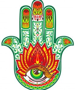 Green Hamsa Paint by numbers
