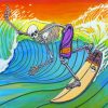 Surfer Skull Piant by numbers