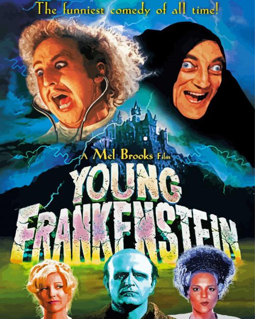 Young Frankenstein Movie Paint by number