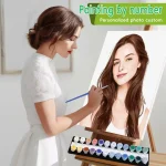 Custom Painting by Numbers Kit from Your own Photo